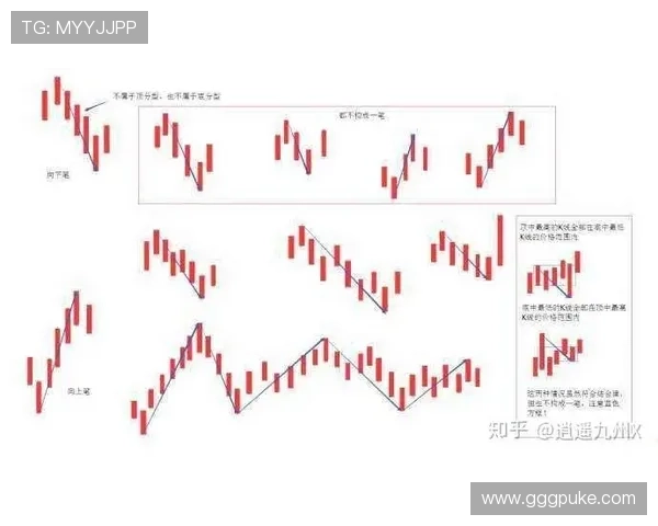 深入分析PC28大小走势的规律与技巧
